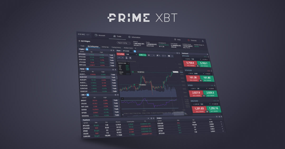 Exploring the Future of Trading with PrimeXBT Tablets 12 Exploring the Future of Trading with PrimeXBT Tablets 12